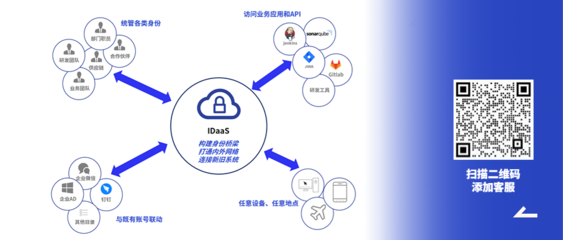 拓維·梧桐云原生平臺 夯實(shí)企業(yè)管理數(shù)智化底座，引領(lǐng)軟件服務(wù)新篇章