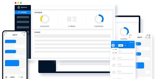 喜鵲聲聲 智能在線客服軟件如何加速簽單、提高復(fù)購，全面刷新企業(yè)盈利力