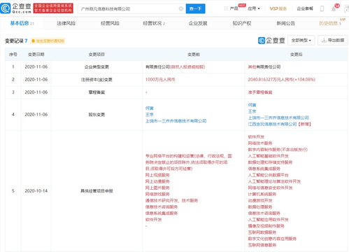貪玩藍月運營商投資新公司 布局人工智能應(yīng)用軟件開發(fā)