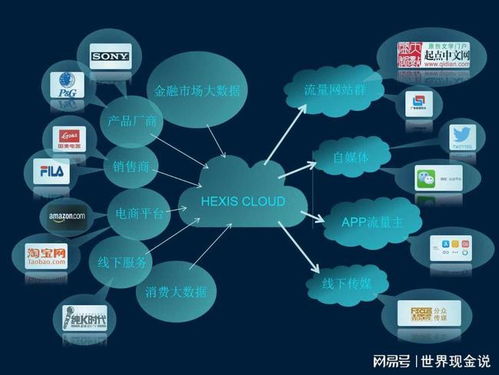 人工智能應(yīng)用軟件開(kāi)發(fā) 賦能碳中和目標(biāo)的關(guān)鍵引擎